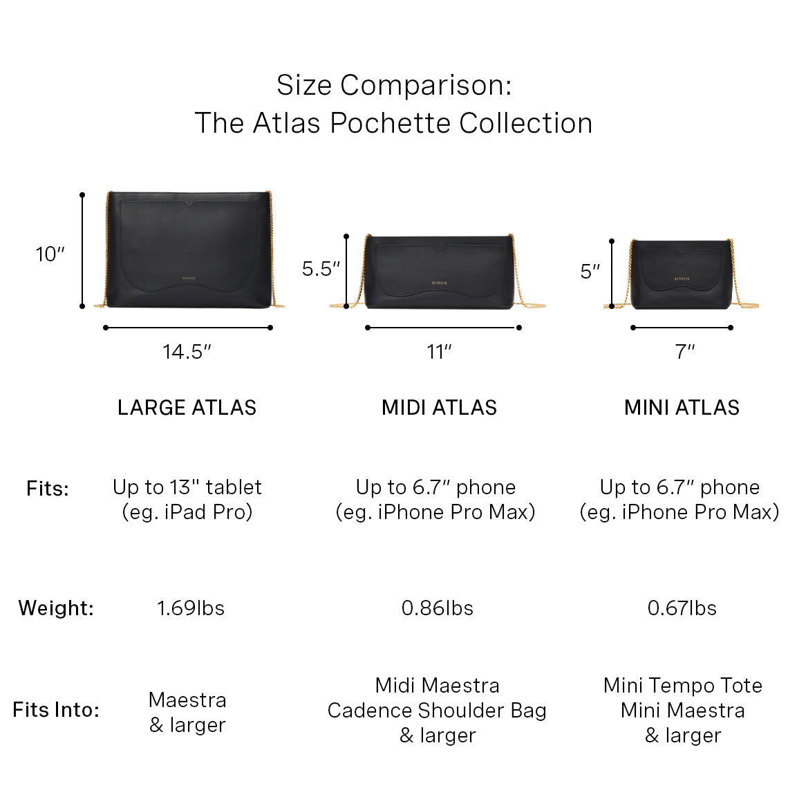 MINI ATLAS POCHETTE